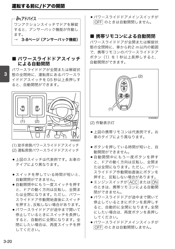 スライドドア